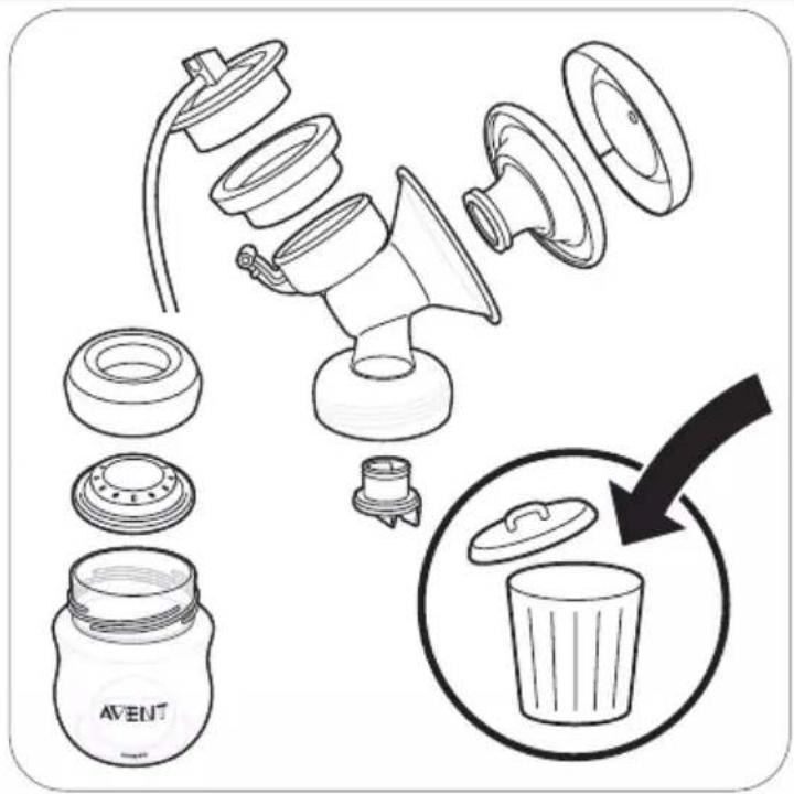 PHILIPS Avent SCF338 - Biberon Natural Philips Avent (Fig. C) (per uso personale) - 5