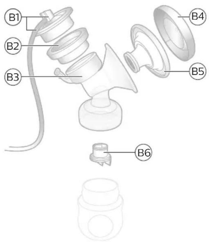 PHILIPS Avent SCF338 - 3