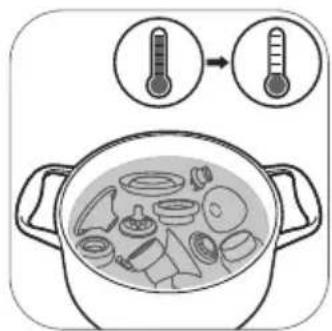 PHILIPS Avent SCF338 - Step 3: Disinfecting - 2