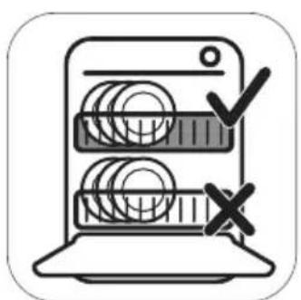 PHILIPS Avent SCF338 - Benodigdheden: - 1
