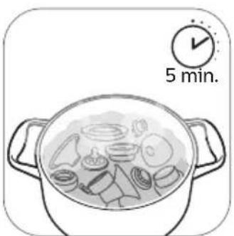 PHILIPS Avent SCF338 - Schritt 3: Desinfektion - 1