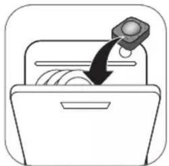 PHILIPS Avent SCF338 - Potrzebne zasoby: - 2