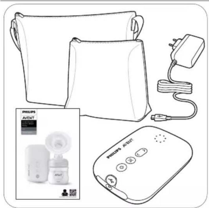 PHILIPS Avent SCF338 - Passo 2: Istruzioni per la restituzione del tiralatte - 1