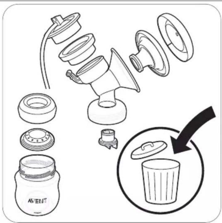PHILIPS Avent SCF338 - Biberon Natural Philips Avent (Fig. C) (per uso personale) - 1