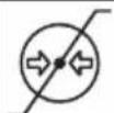 PHILIPS Avent SCF338 - Explanation of symbols - 27