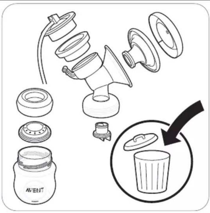 PHILIPS Avent SCF338 - Biberon Natural Philips Avent (Fig. C) (per uso personale) - 3