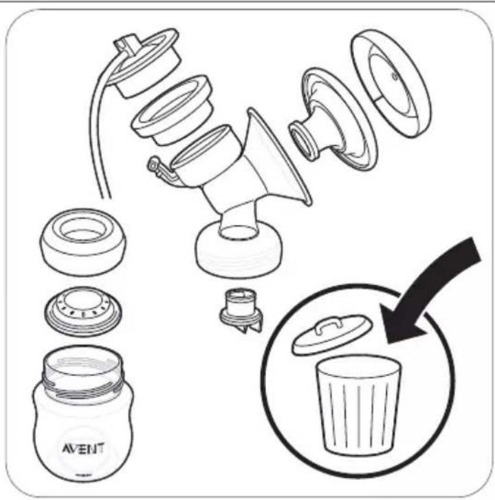 PHILIPS Avent SCF338 - Inhalt - 1