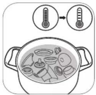 PHILIPS Avent SCF338 - Passo 3: Disinfezione - 2