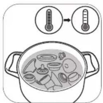 PHILIPS Avent SCF338 - Étape 3 : Désinfection - 2