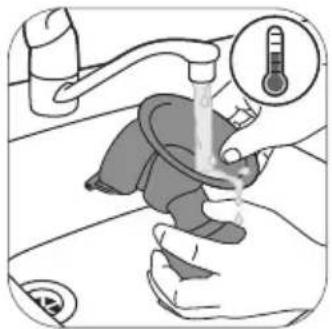 PHILIPS Avent SCF338 - Potrzebne zasoby: - 1