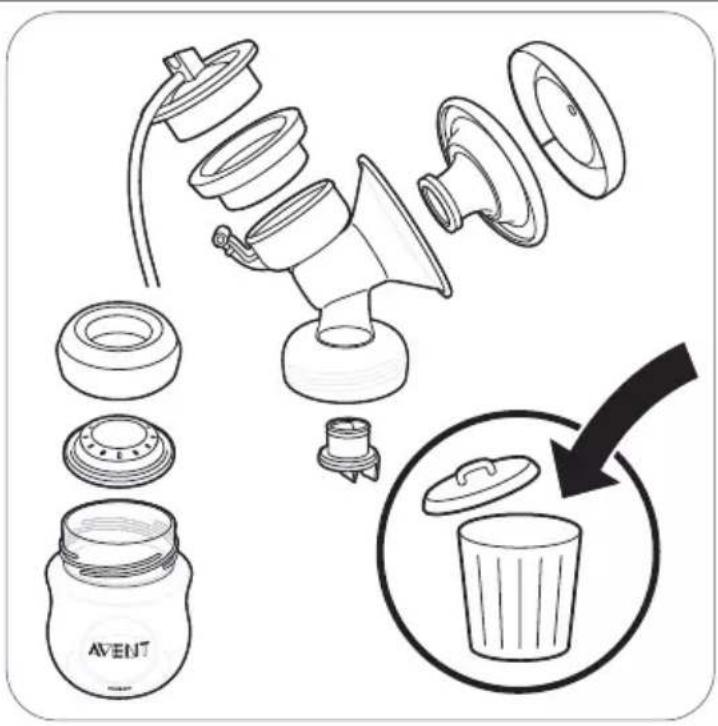 PHILIPS Avent SCF338 - Step 2: Instructions for pump return - 2