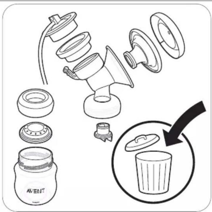 PHILIPS Avent SCF338 - Inhalt - 2