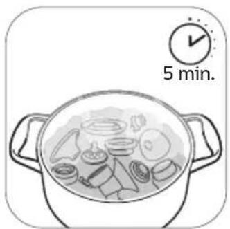 PHILIPS Avent SCF338 - Step 3: Disinfecting - 1