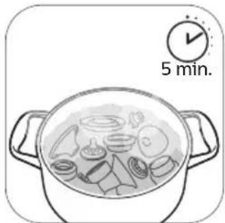 PHILIPS Avent SCF338 - Stap 3: Desinfecteren - 1