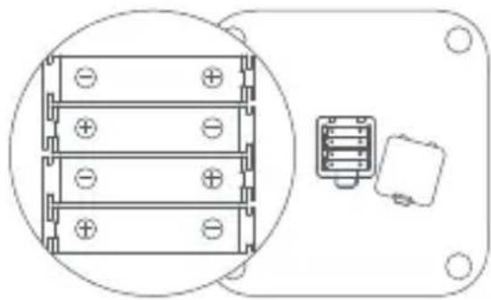 Xiaomi Mi Body Composition Scale 2 - Specifiche tecniche - 2