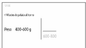 12:00 c Altitudes de palata al horro Peso 400-600 g 600-800