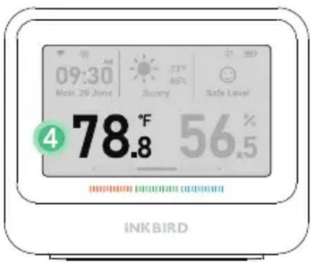 Inkbird IBS-TH5-WiFi - Introduction du Produit - 1