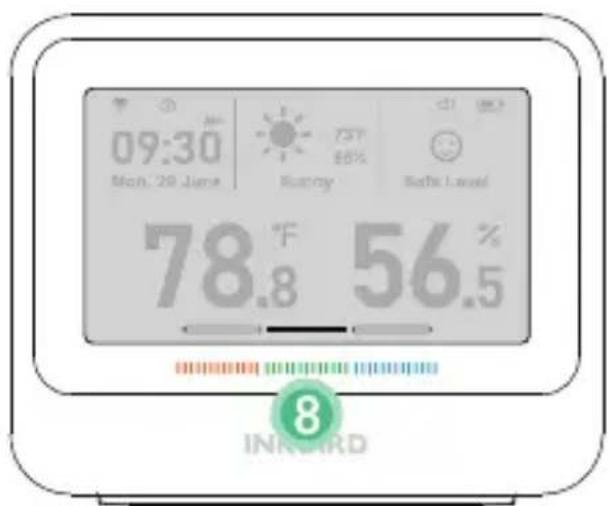 Inkbird IBS-TH5-WiFi - Introduction du Produit - 1