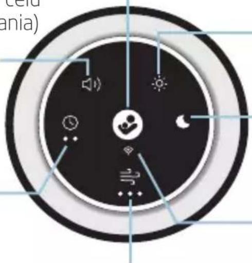 MAXI-COSI Clean - Panel sterowania - 1