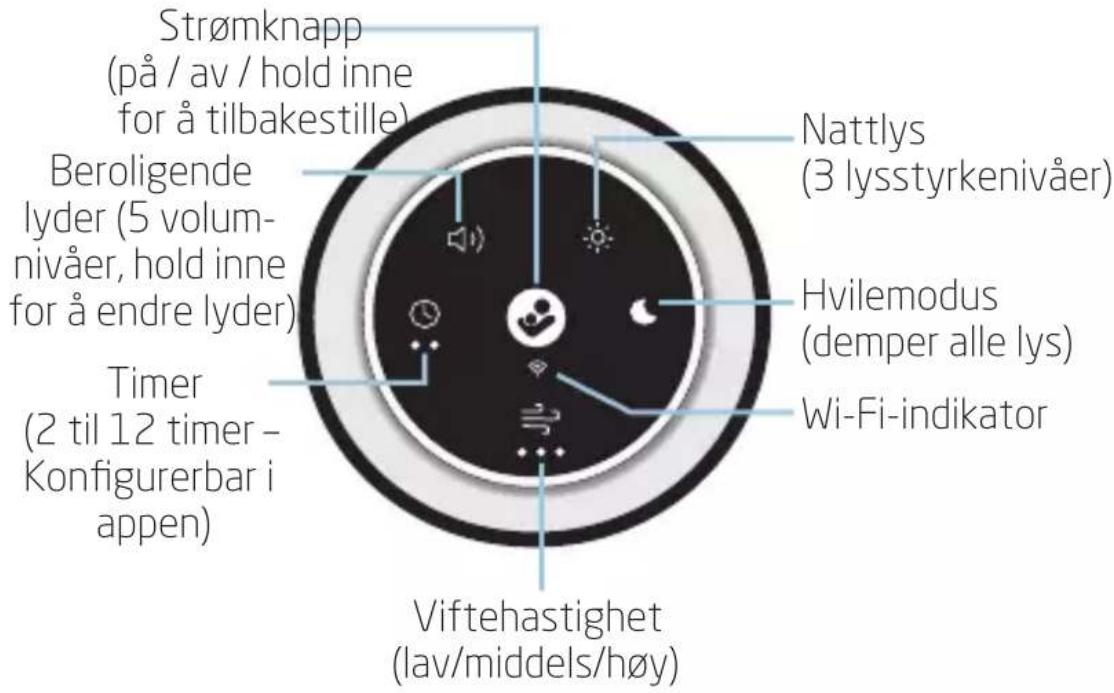 MAXI-COSI Clean - Kontrollpanel - 1