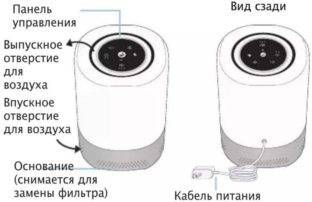 MAXI-COSI Clean - Характеристики - 1