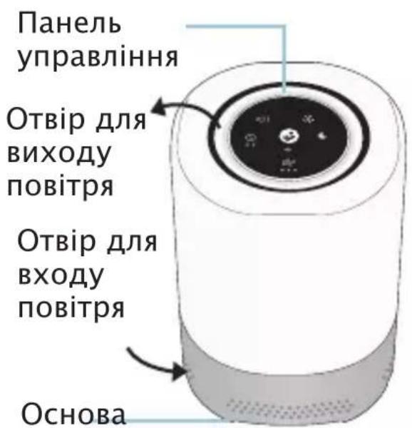 MAXI-COSI Clean - Характеристики - 1