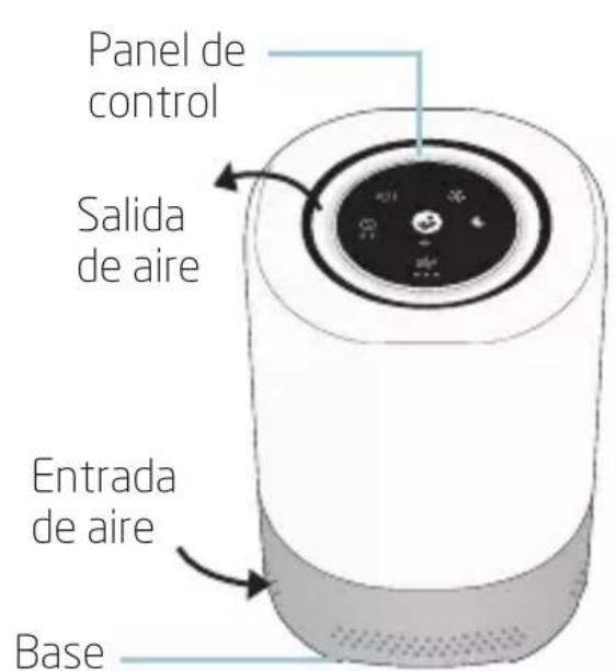 MAXI-COSI Clean - Características - 1