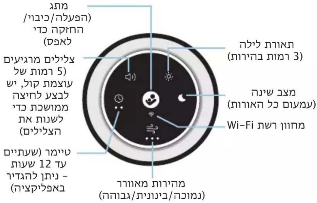 MAXI-COSI Clean - תָרִי בְּבַע - 1