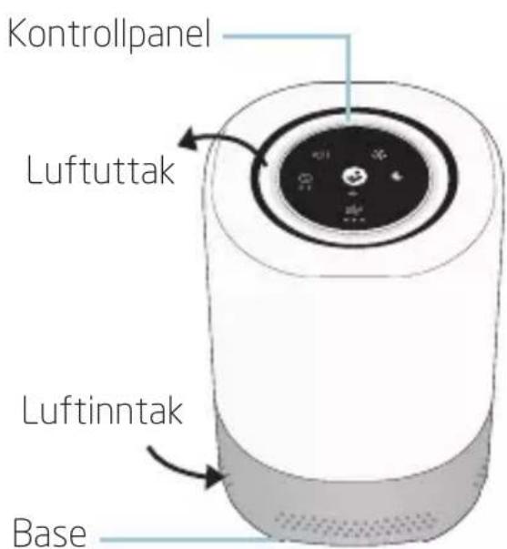 MAXI-COSI Clean - Funksjoner - 1