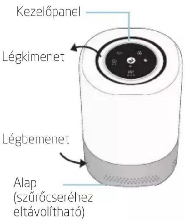 MAXI-COSI Clean - Tulajdonságok - 1