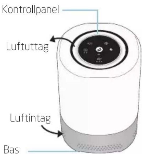 MAXI-COSI Clean - Funktioner - 1