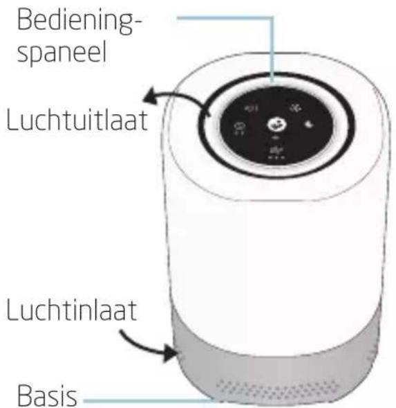 MAXI-COSI Clean - Kenmerken - 1