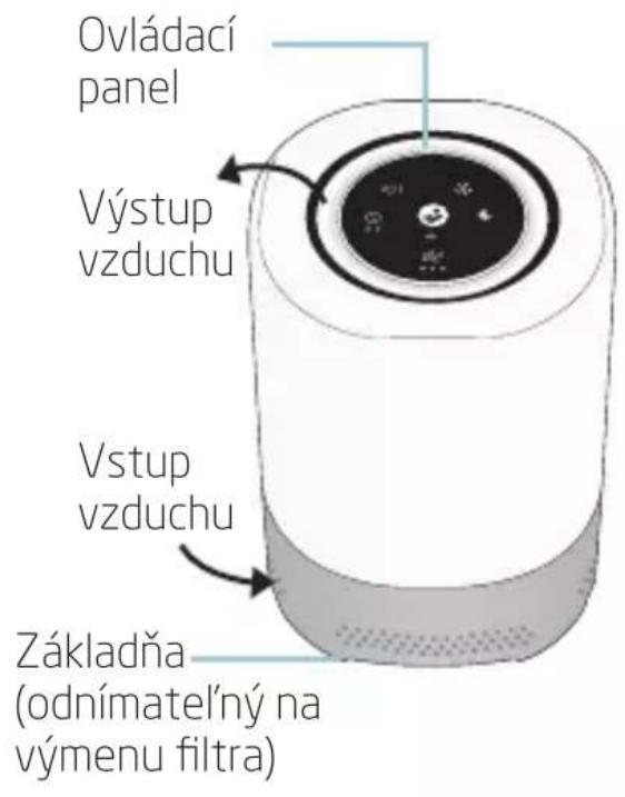 MAXI-COSI Clean - Vlastnosti - 1