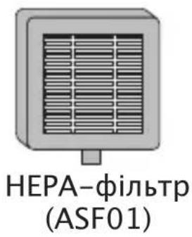 MAXI-COSI Clean - Панель управления - 1