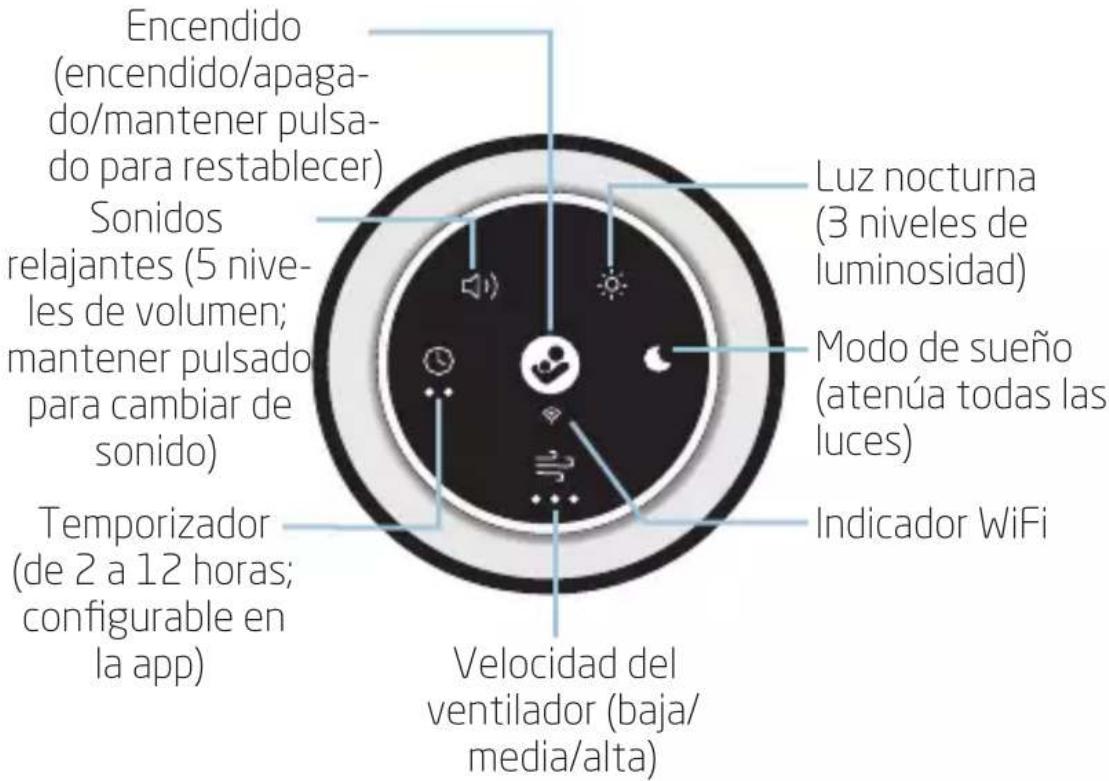 MAXI-COSI Clean - Panel de control - 1