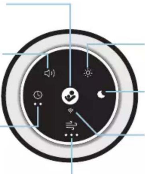 MAXI-COSI Clean - Panou de control - 1