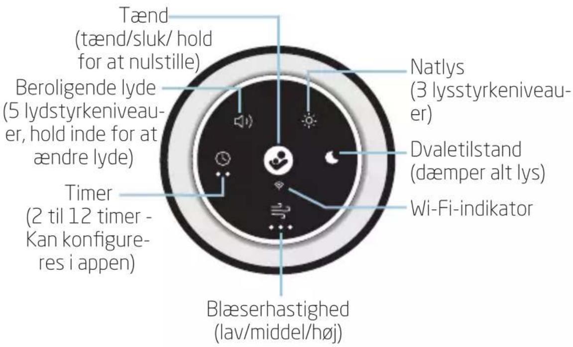 MAXI-COSI Clean - Kontrolpanel - 1