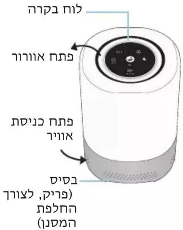 MAXI-COSI Clean - תָרִיּ - 1