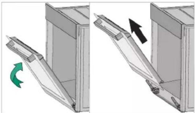 BEKO BBIM173001BE - Removing the oven door - 4