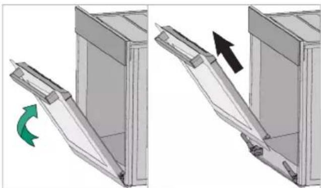 BEKO BBIM173001BE - Retrait de la porte du four - 4