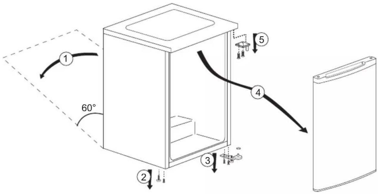 BEKO FS127340N - Türanschlag umkehren - 1