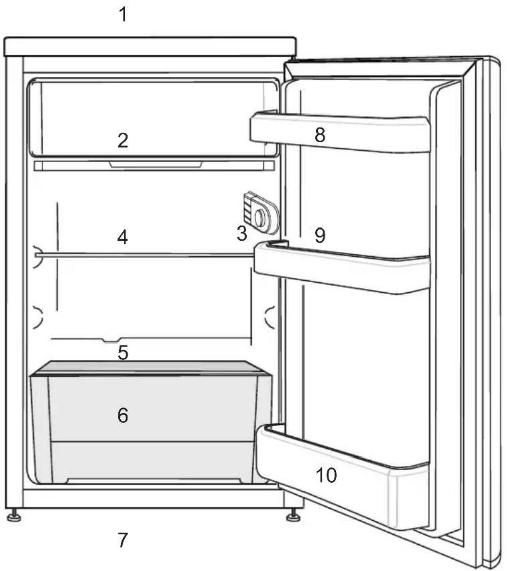 BEKO FS127340N - Προετοιμασία - 2