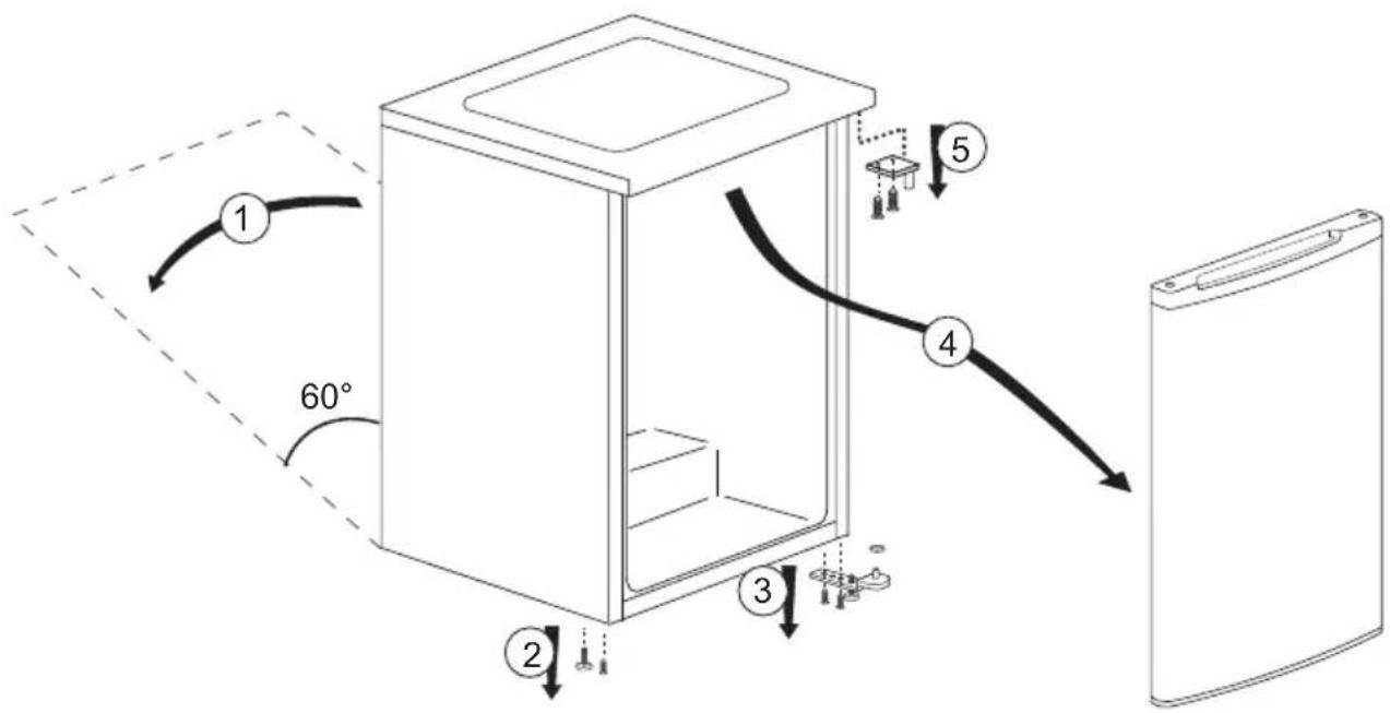 BEKO FS127340N - Przekładanie drzwi - 1