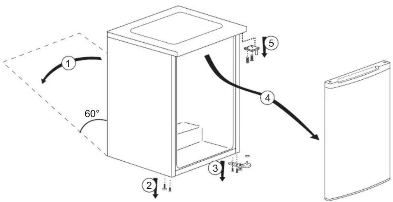 BEKO FS127340N - Перевешивание дверей - 1