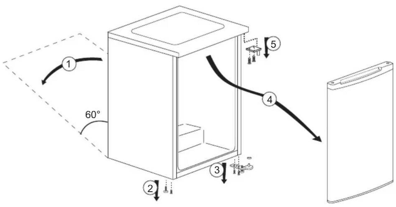 BEKO FS127340N - Durvju ievietošana otrādi - 1