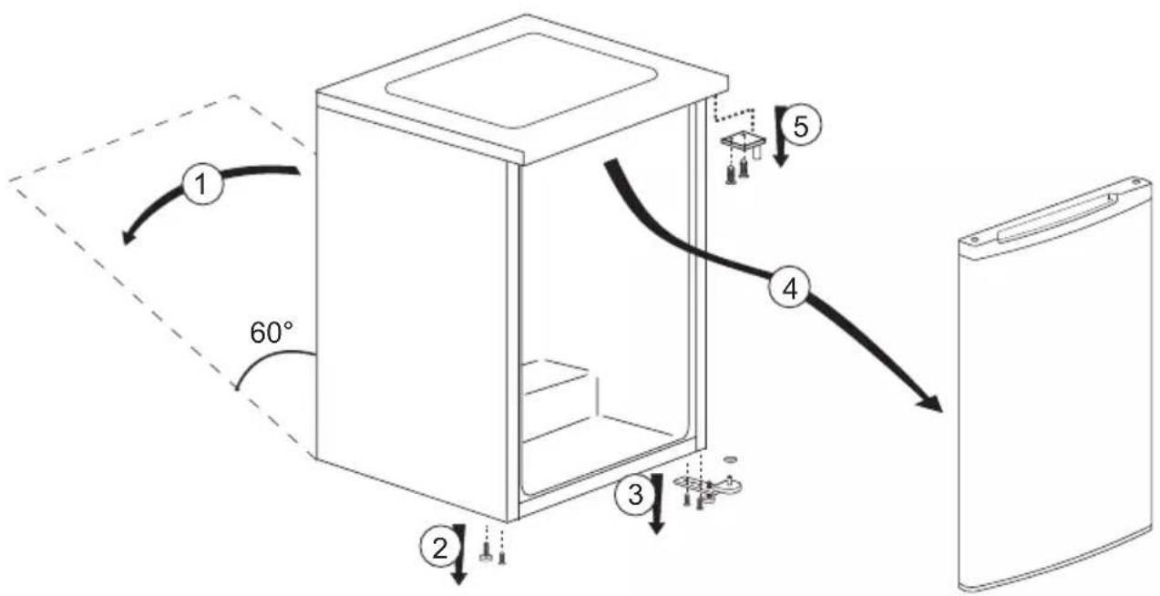 BEKO FS127340N - Obrniti vrata - 1