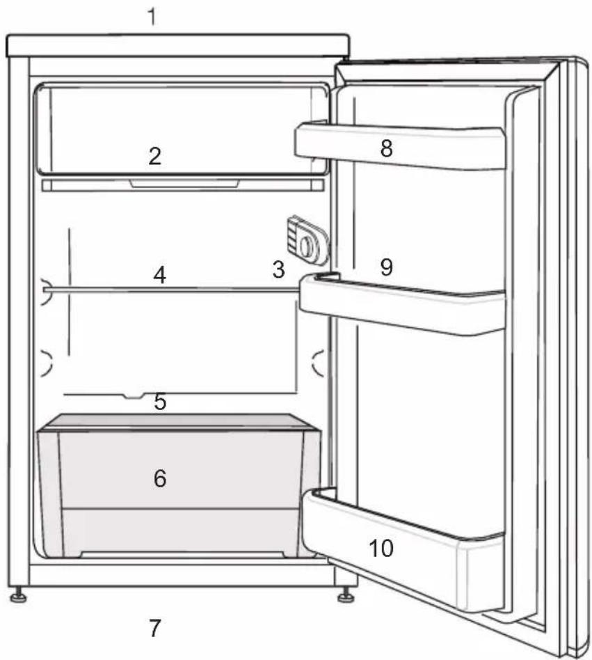 BEKO FS127340N - Frigoriferi juaj - 1