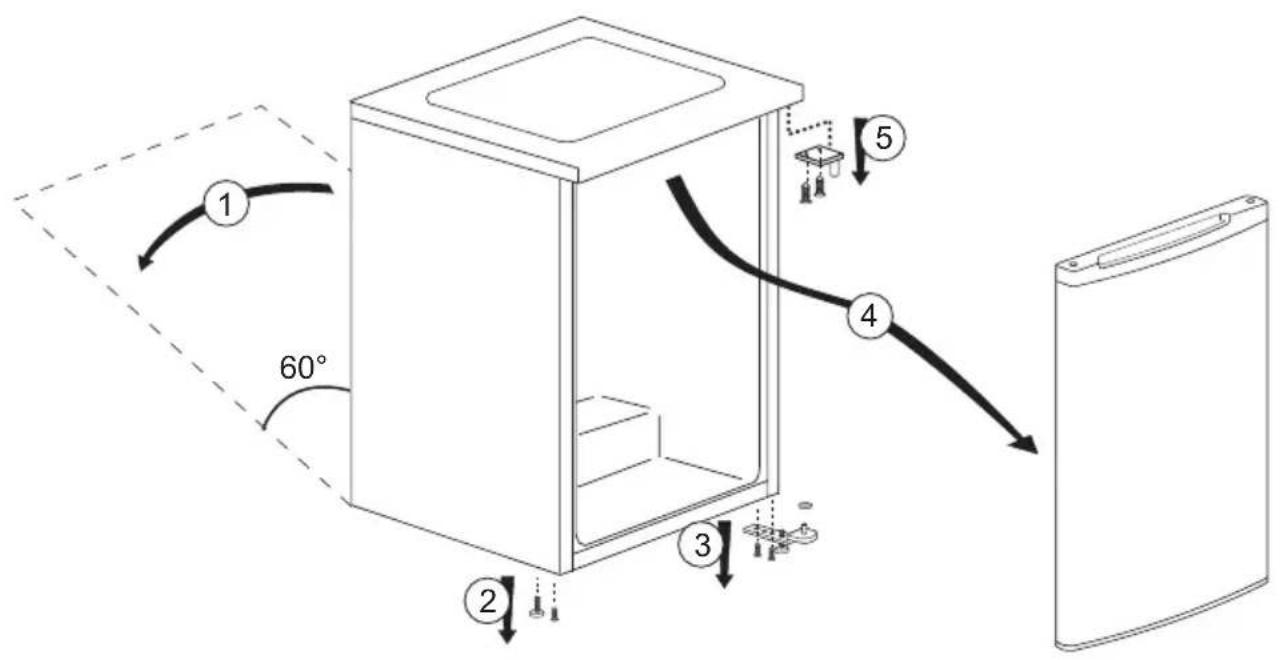 BEKO FS127340N - De deuren omkeren - 1