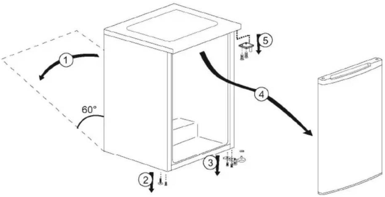 BEKO FS127340N - Promena strane otvaranja vrata - 1