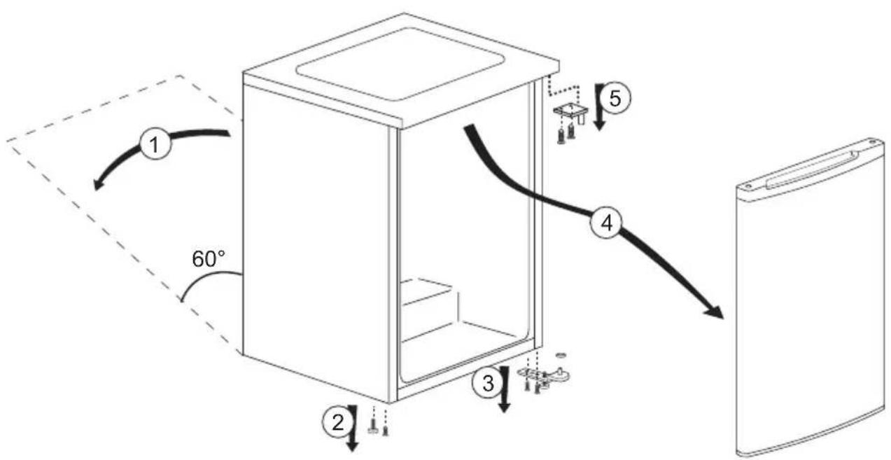 BEKO FS127340N - Αντιστροφή της φοράς ανοίγματος των πορτών - 1